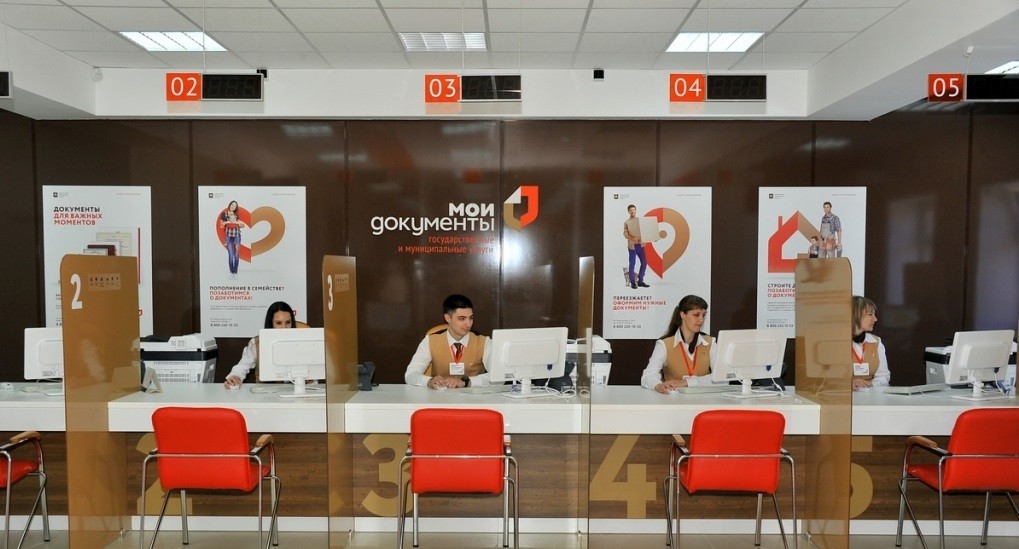 изменение оквэд ип