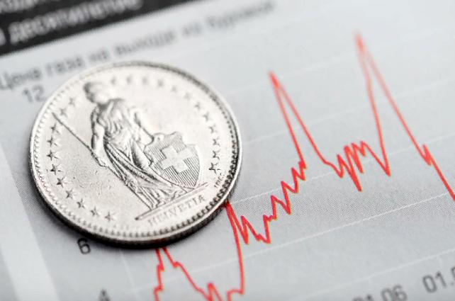 Швейцарские франки обозначение