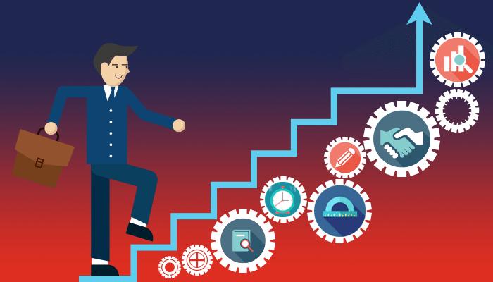 должностные обязанности коммерческий директор