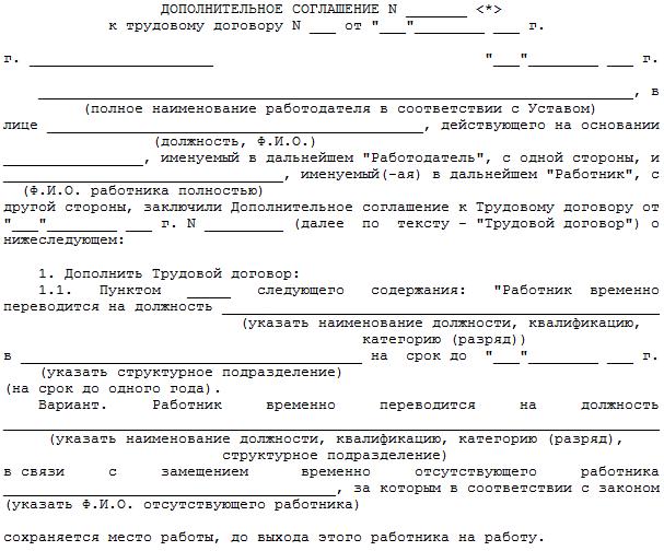 доп соглашение о переводе на другую должность
