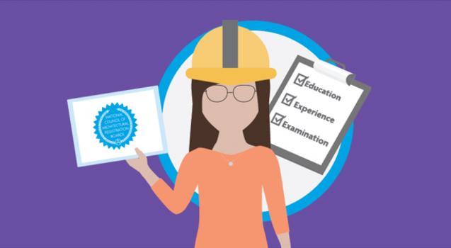 Сертификация и лицензирование