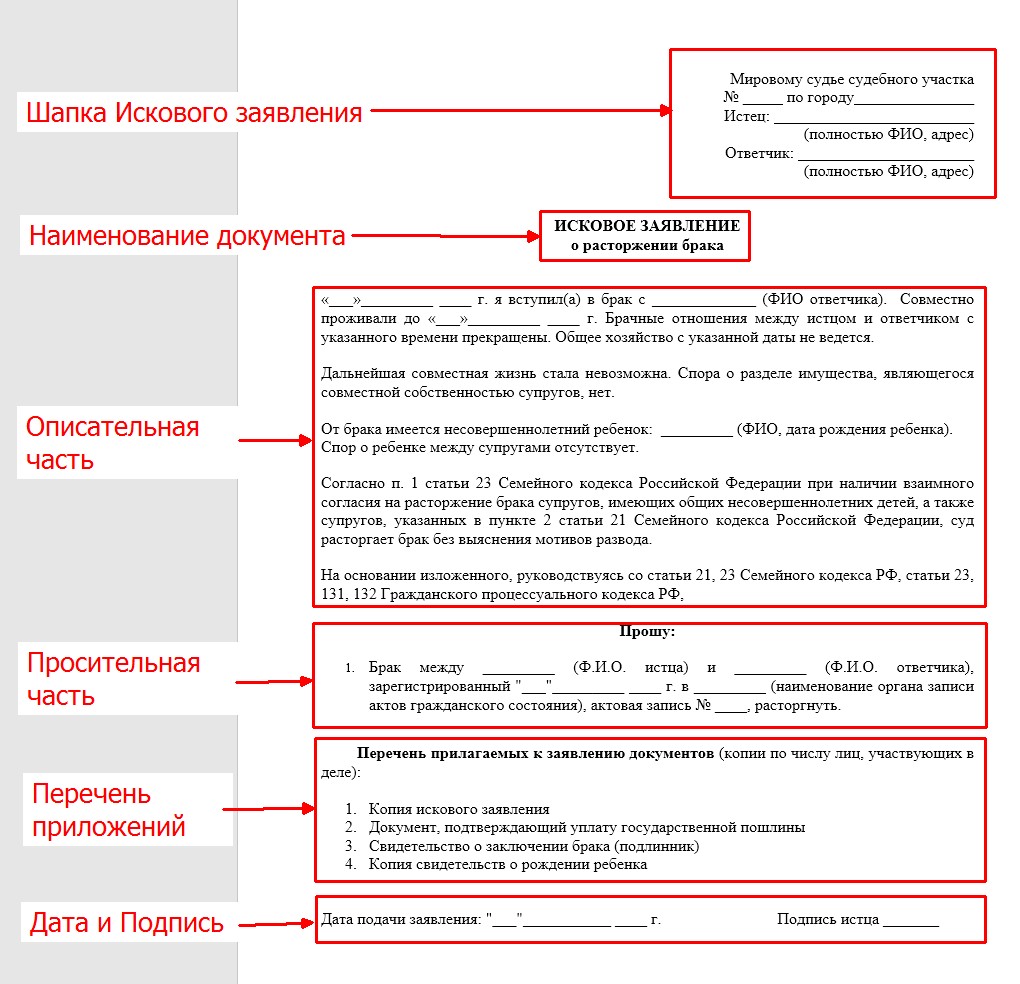 Образец заявления