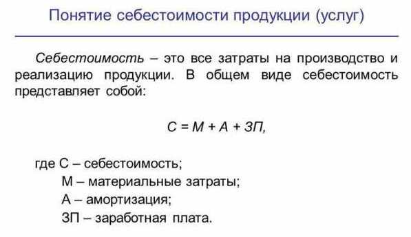 формула себестоимости