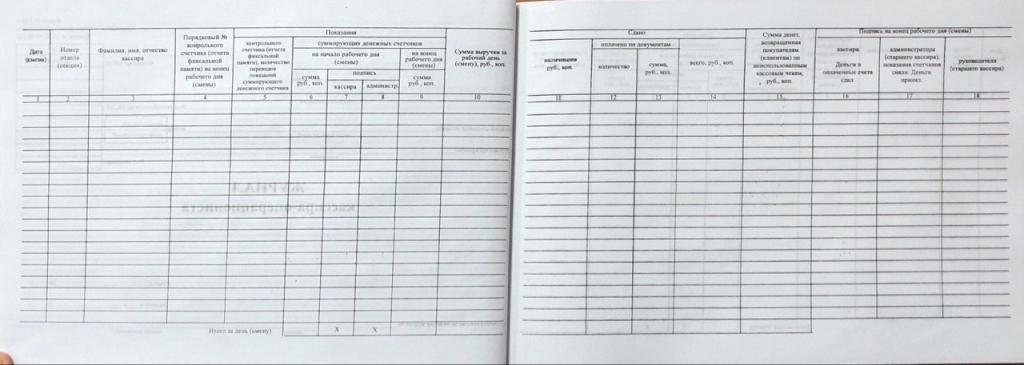 Бланк книги кассира-операциониста