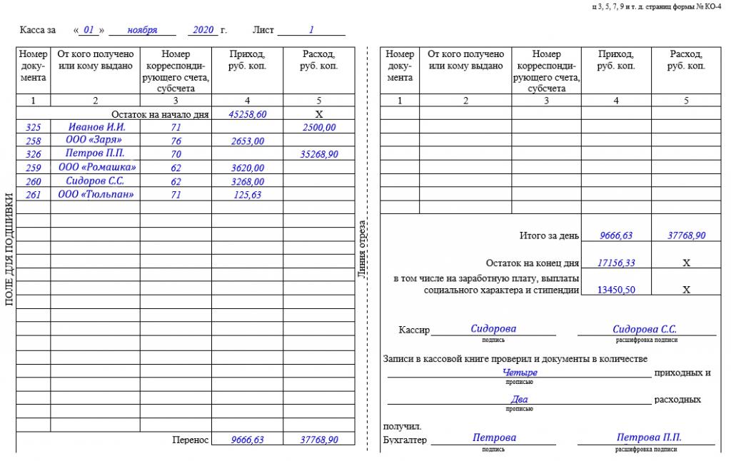 Образец заполнения кассового журнала