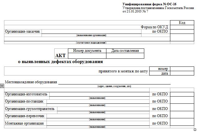 Акт выявления дефектов оборудования