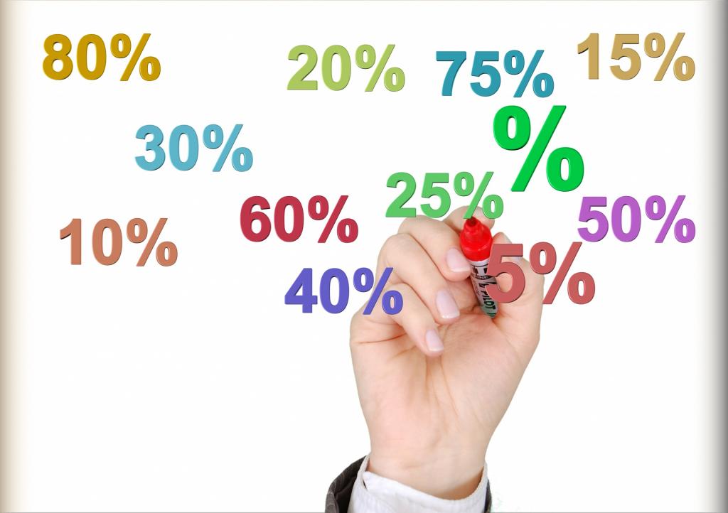 Проценты по займам и вкладам