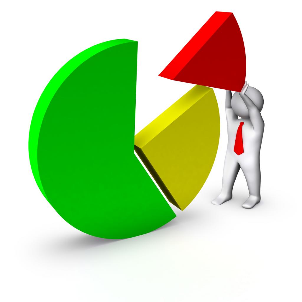 определение стоимости