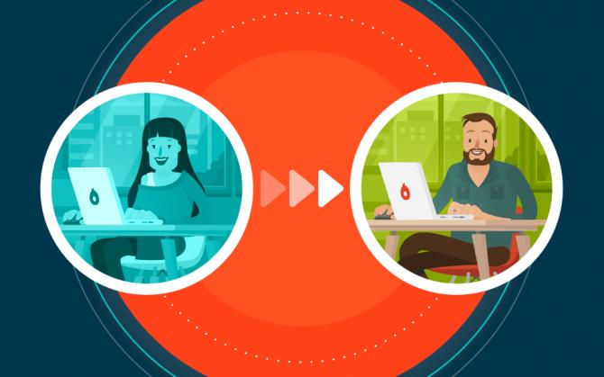 оборот компании это