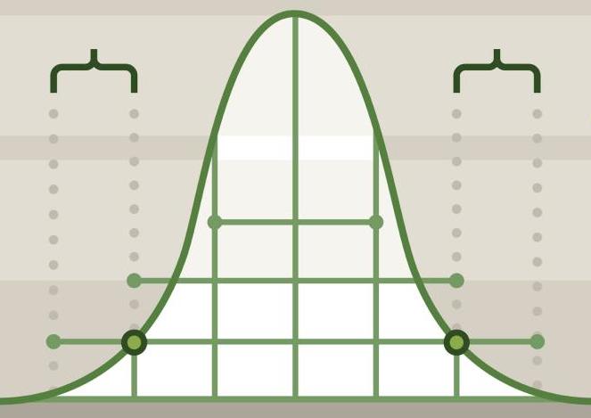 Непрерывные случайные величины