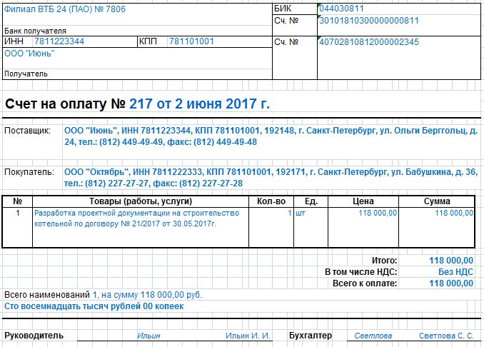 Может ли работать ИП с НДС